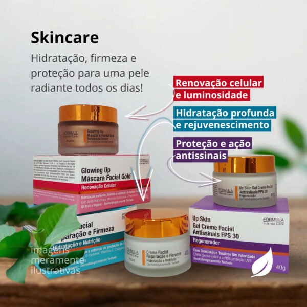 Cremes para hidratação profunda - SkinCare – Fórmula Intense Care-Imagem 2